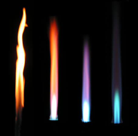 Bunsen burner flames