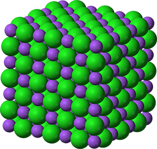 ionic compound lattice