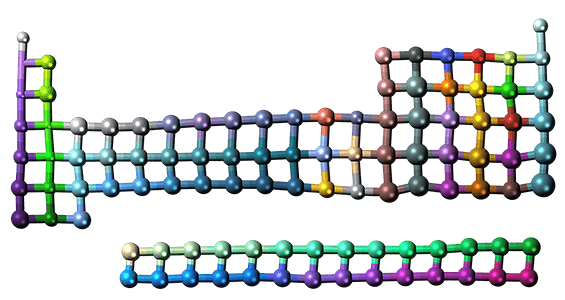 periodic table molecule