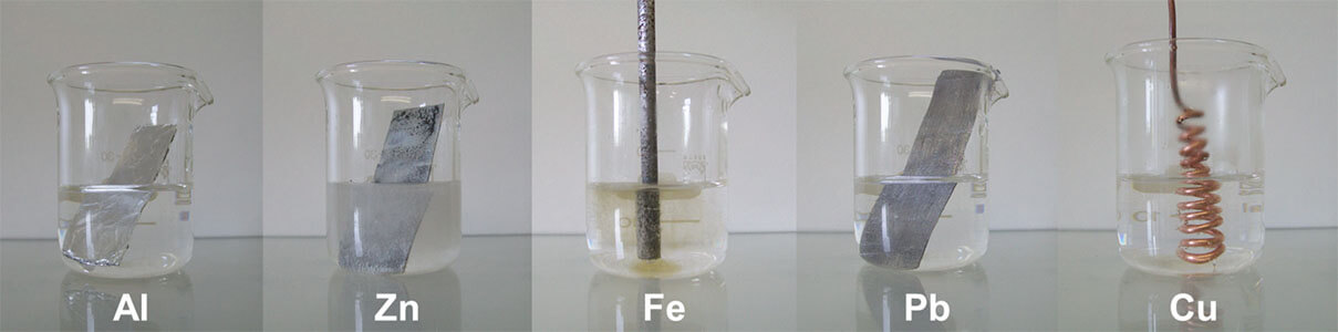 reactivity of metals in dilute sulfuric acid