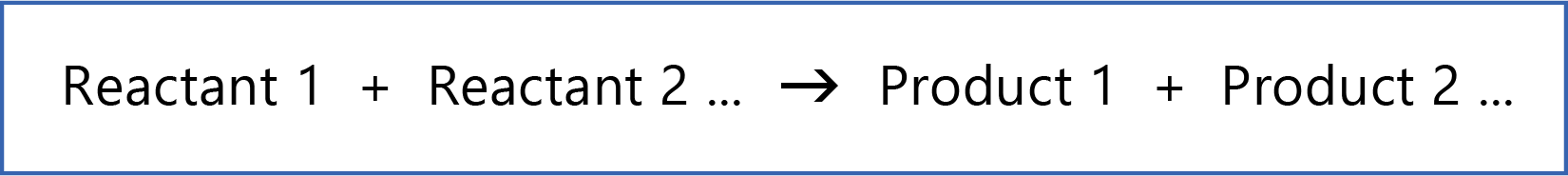 chemical-equation general formula