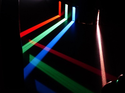 the visible light spectrum and colour
