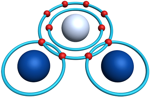 lesson contents ionic and covalent compounds