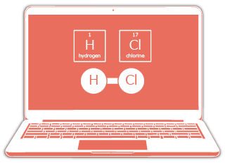 the periodic table and chemical bonding online science chemistry course