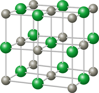 formation of ions and ionic compounds lesson contents