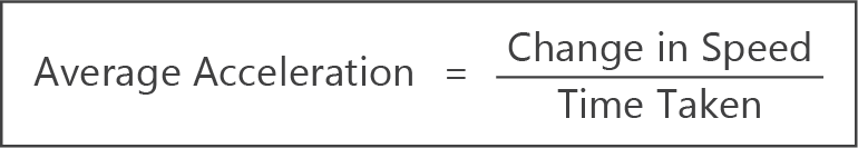 calculating average acceleration formula 2 summary