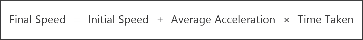calculating final speed formula summary