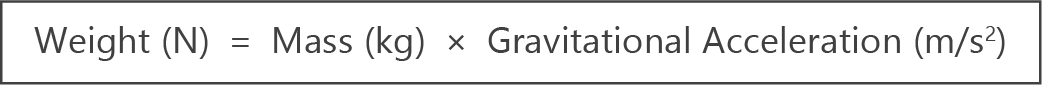 calculating weight from mass and gravity formula summary