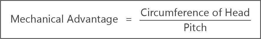 mechanical advantage formula screw summary