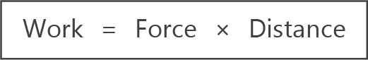 work force distance formula summary