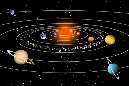 planetary orbits