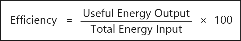 calculating energy efficiency formula summary
