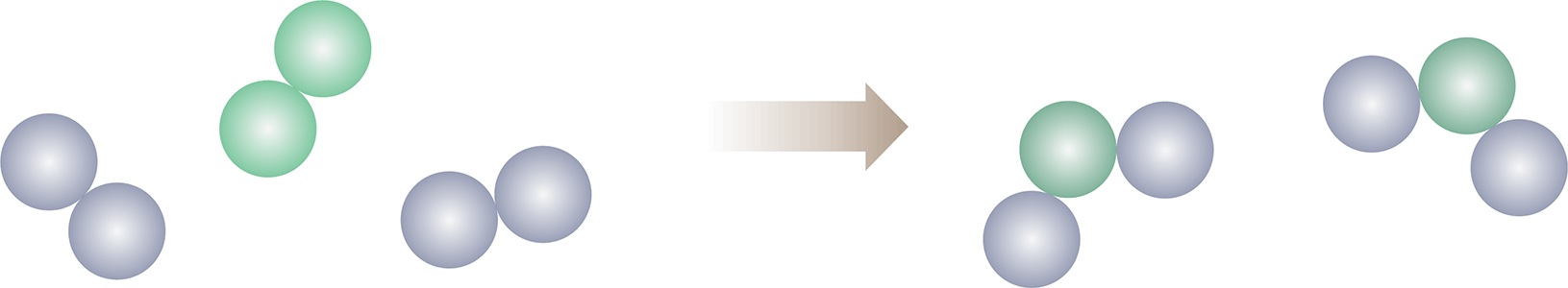 balanced equation particle diagram